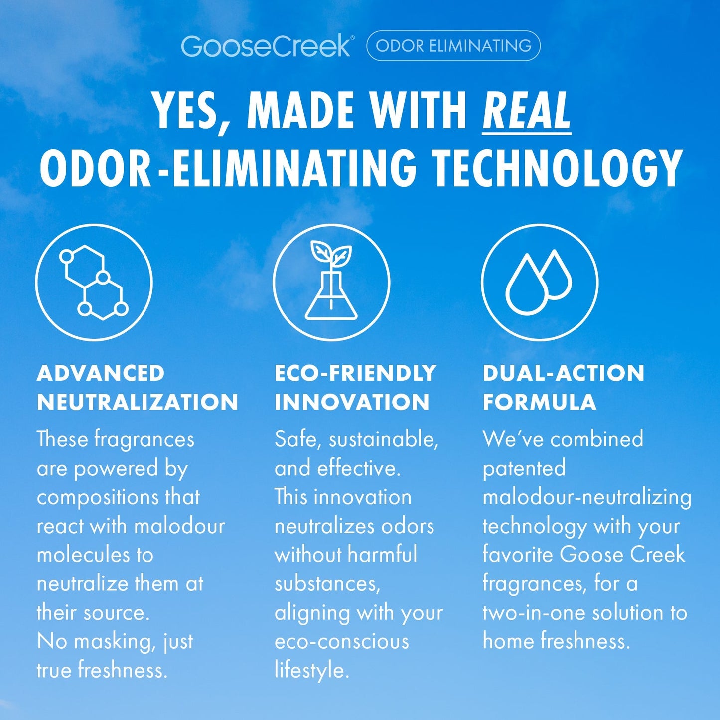 Chilly Rain Showers Odor Eliminating 7oz Single Wick Candle